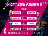 ȫŮ ɽҶVSĴԶ 20251014