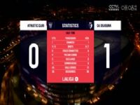 �������� �϶��Ͷ�����VS�������� 20240512