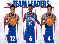 NBA������ ���˹VS76�� 20250116